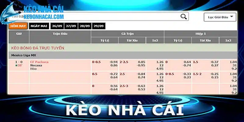 Khi gia nhap vao website anh em hay dam bao mang on dinh Khi gia nhập vào website, anh em hãy đảm bảo mạng ổn định